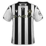 udinese_1.png Thumbnail